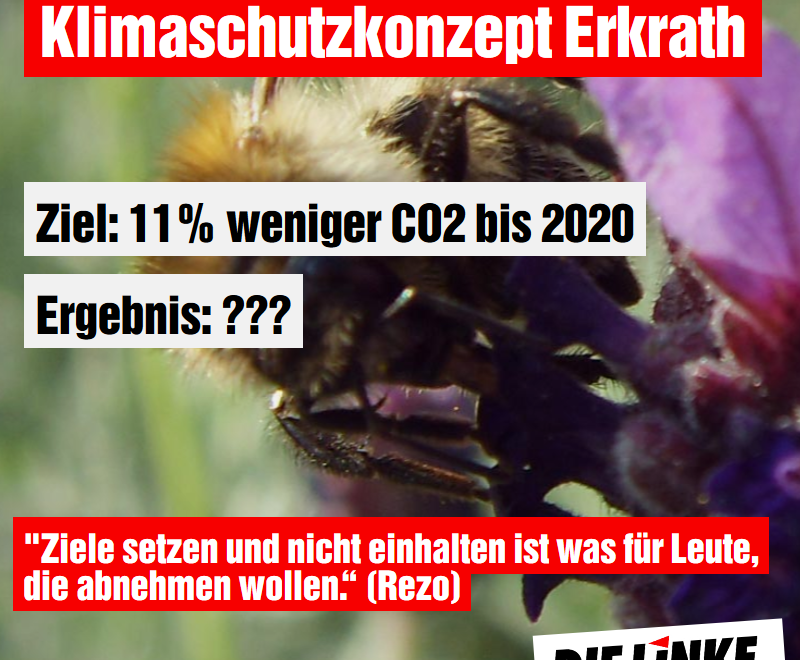 Klimaschutzkonzept Erkrath